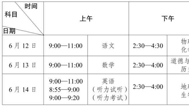 弗格森：当年若安排朴智星对位梅西，我们能战胜巴萨